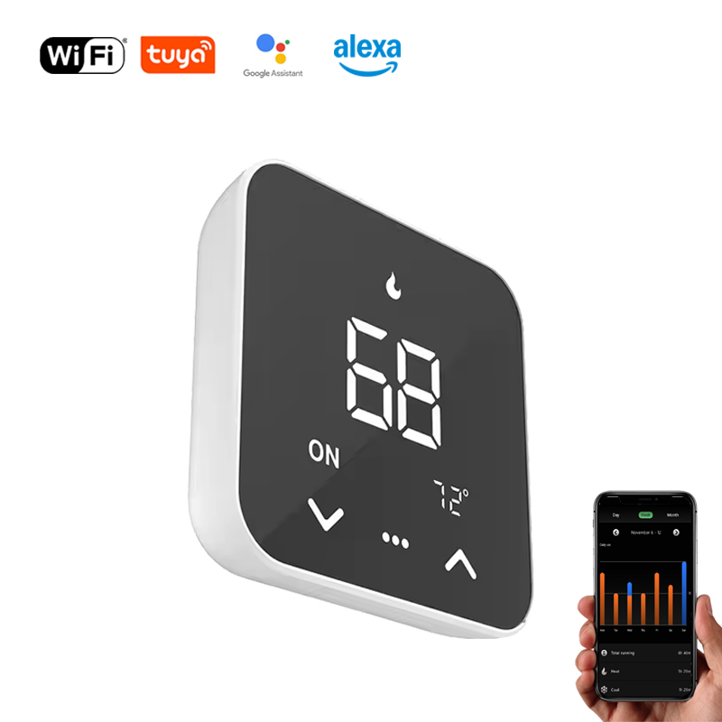 Wifi Thermostat - Новый умный термостат Tuya WiFi 2026