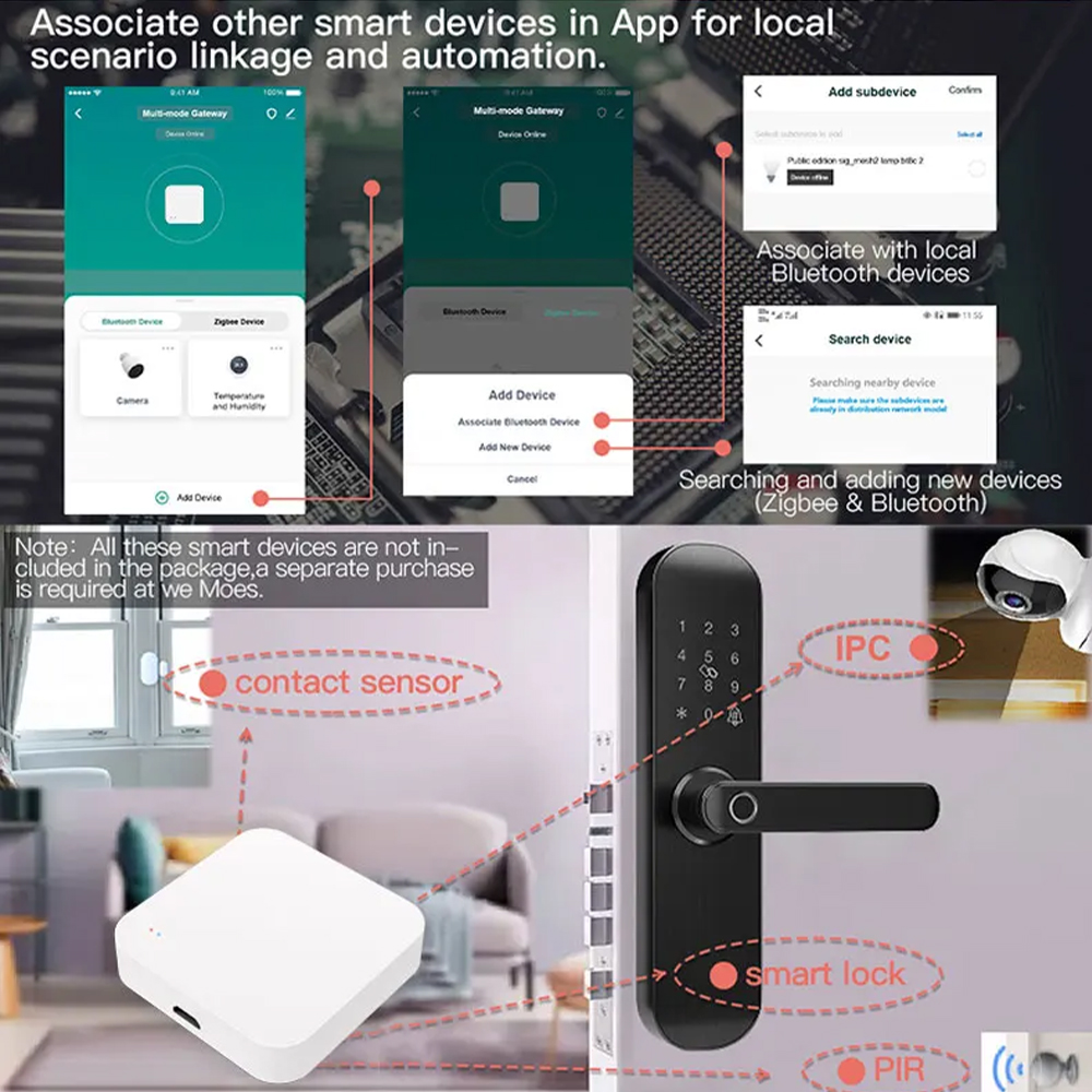 Tuya Zigbee Bluetooth Многореж – обзор и цена Smart Home Automation Kit