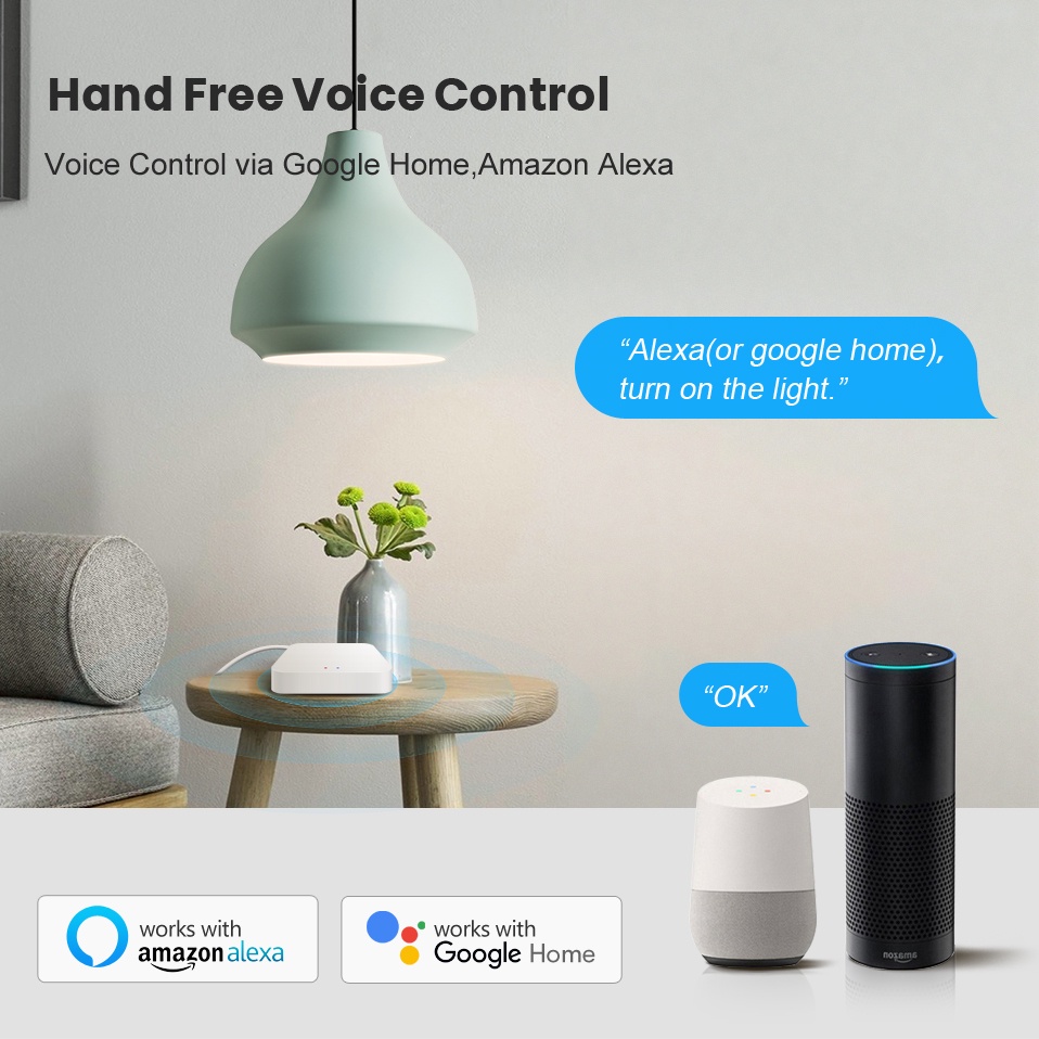 Многорежимный шлюз Tuya Smart  – обзор и цена Smart Home Automation Kit