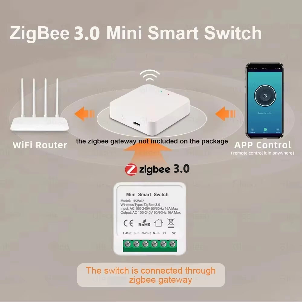 Умный Wi-Fi выключатель Tuya M – обзор и цена Smart Light Switch Wifi