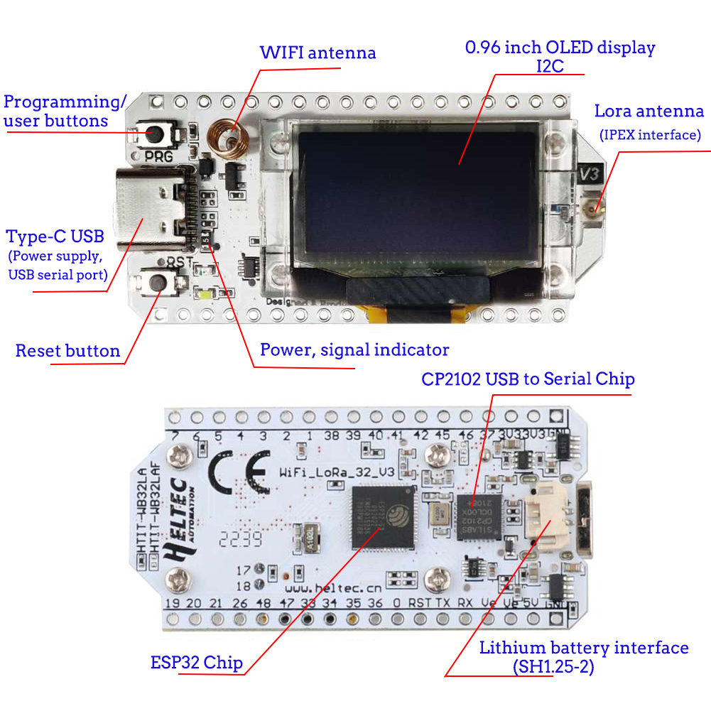 Макетная плата LoRa32 V3, 2 ко – обзор и цена Esp32 Smart Home Kit