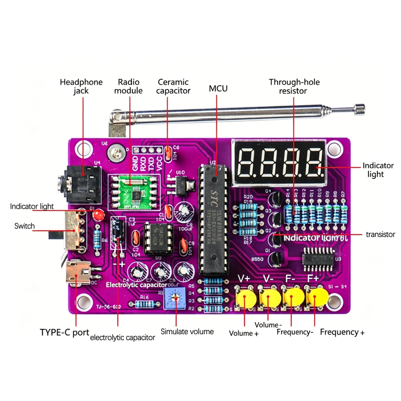 Набор для самостоятельной сбор – обзор и цена Electronics Project Kit