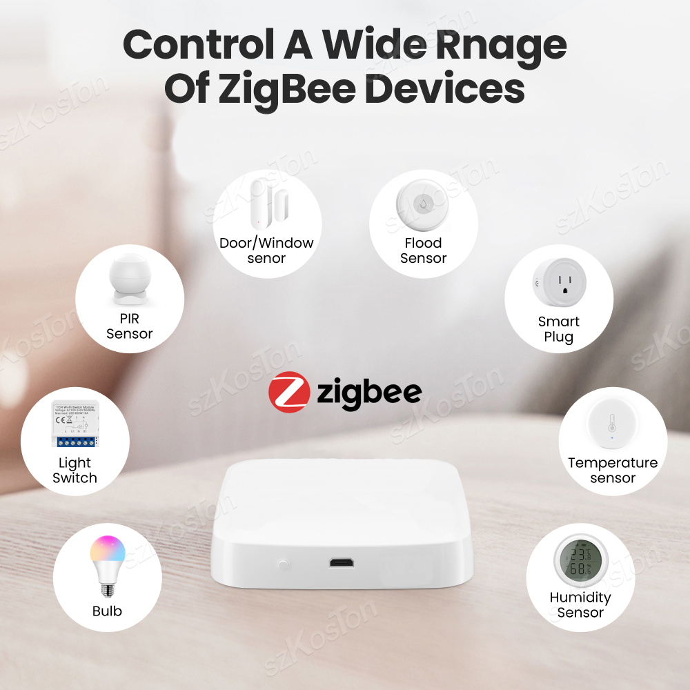 Многорежимный шлюз Tuya Smart  – обзор и цена Smart Home Automation Kit