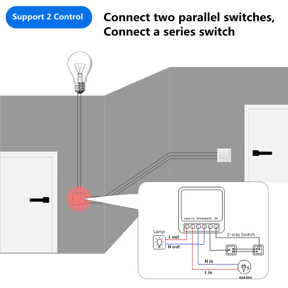 Умный мини-выключатель света 1 – обзор и цена Smart Light Switch Wifi