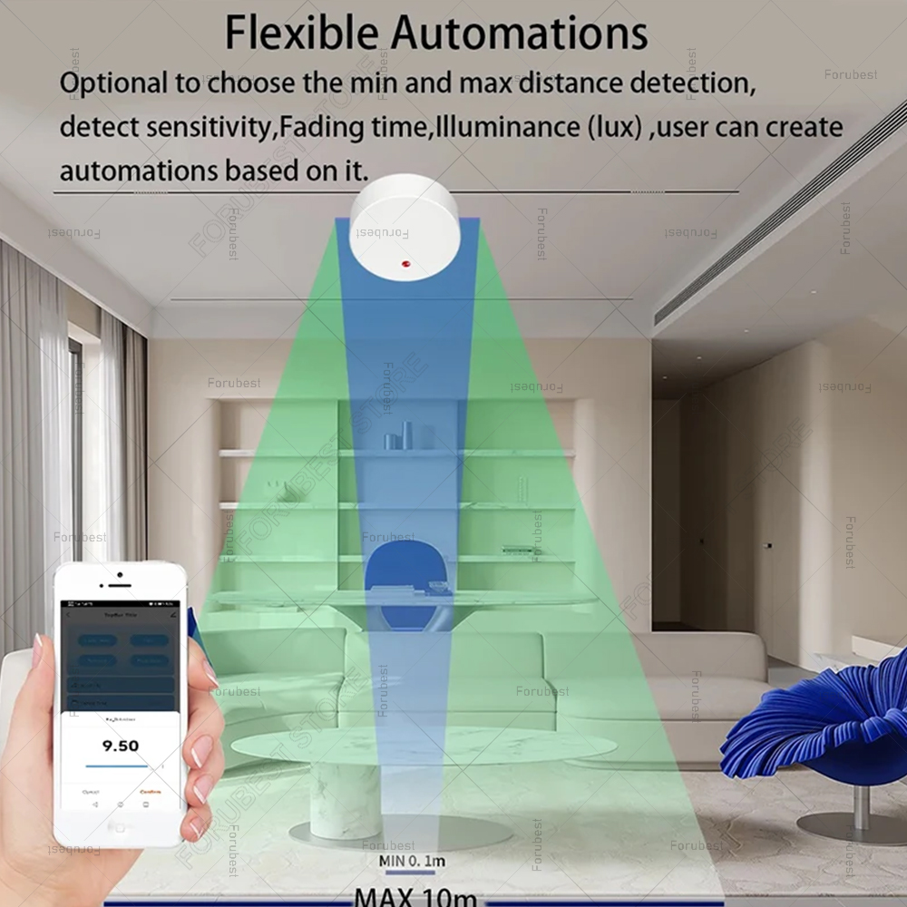 ZigBee Wi-Fi MmWave датчик при – обзор и цена Smart Home Automation Kit